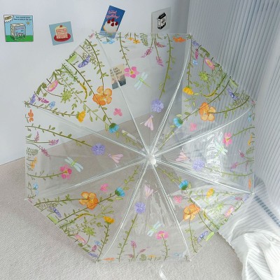 Plants folding umbrella